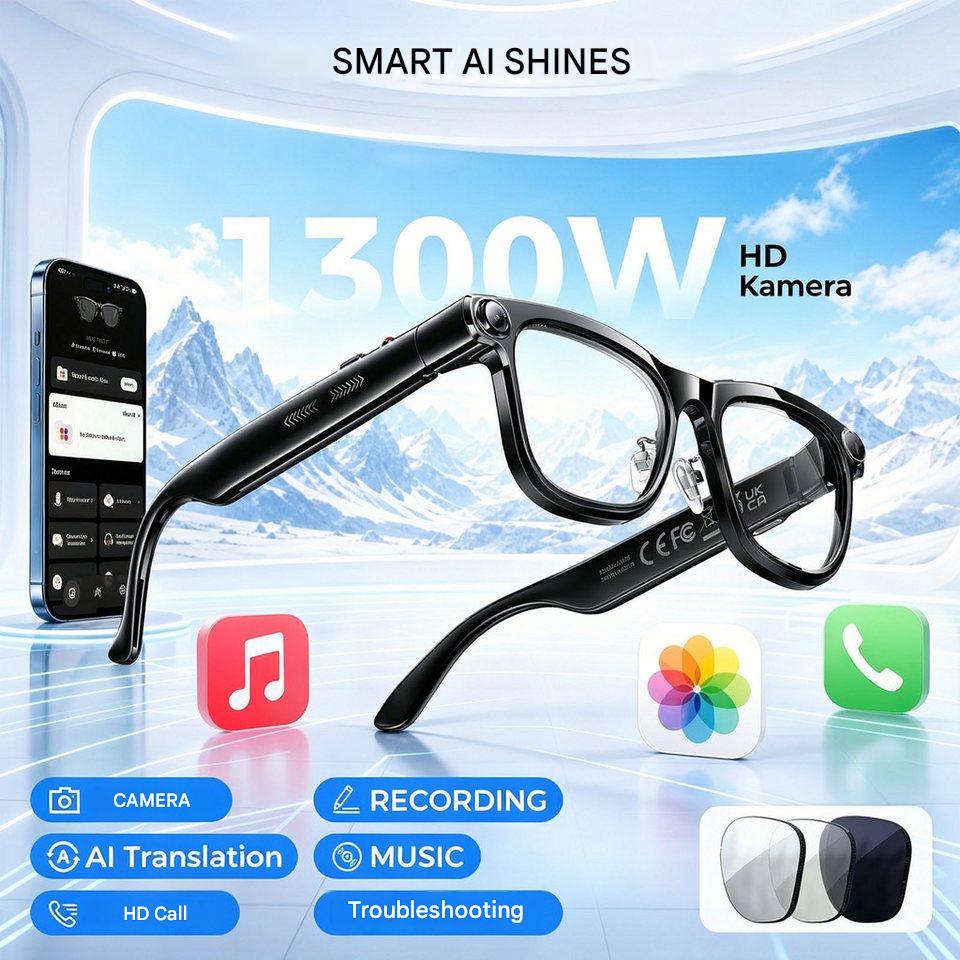 Kacamata Pintar AI dengan Terj - Photography Lighting Indoor ulasan dan harga