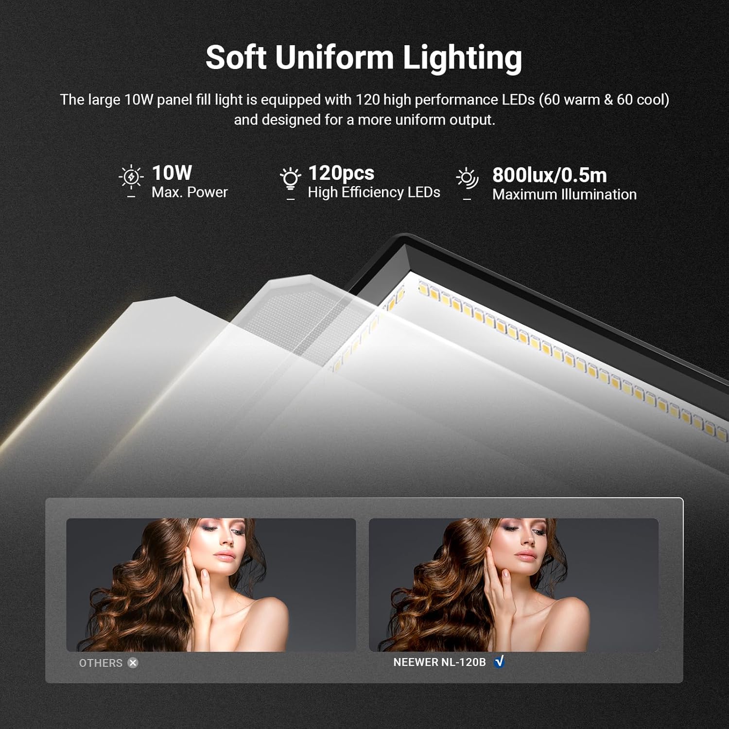 Panel Lampu LED NEEWER Basics  - Photography Lighting Kit Neewer ulasan dan harga