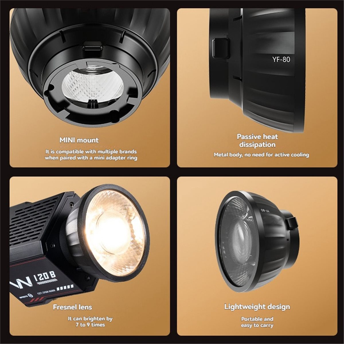 -80 Mini Fresnel Len 9 Kali Le - Fresnel Lens Attachment ulasan dan harga