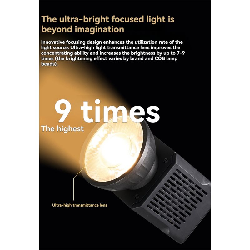 A32T-YF-80 Lensa Fresnel Mini  - Fresnel Lens Attachment ulasan dan harga