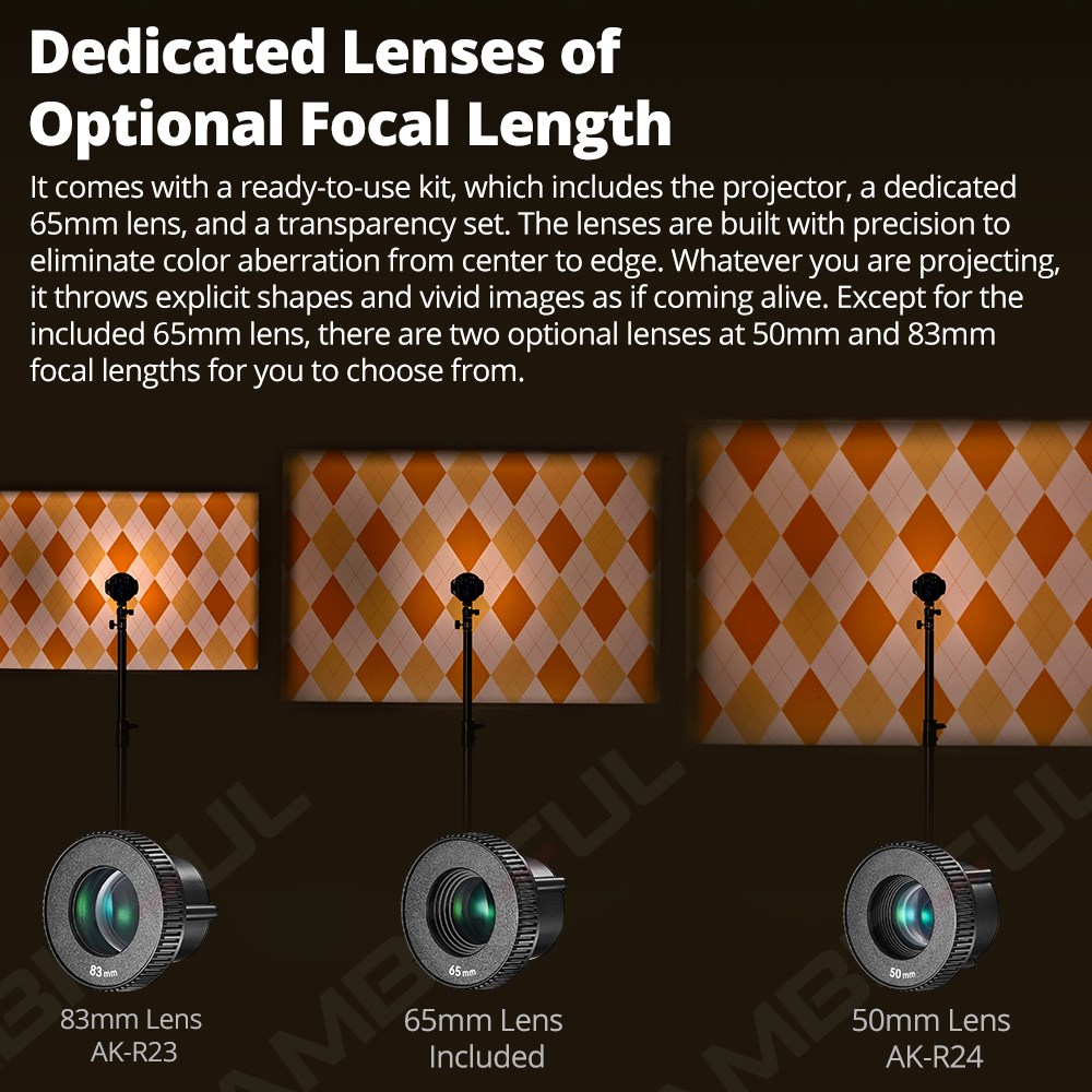 Lensa Proyeksi Godox AK-R21, K - Fresnel Lens Attachment ulasan dan harga