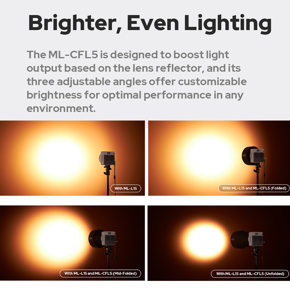 Aksesori Fotografi Godox ML-CF - Fresnel Lens Attachment ulasan dan harga