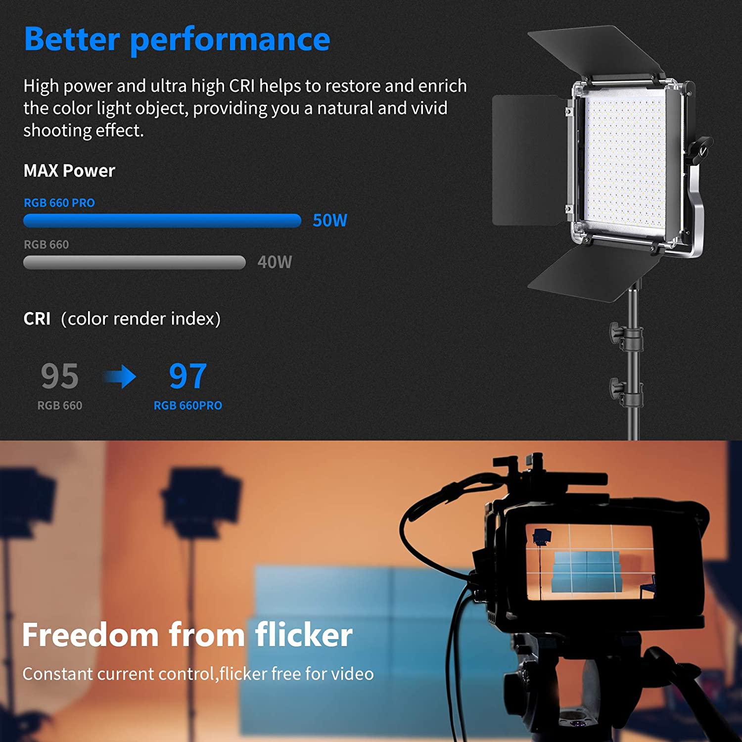 Neewer 2 Paket Lampu LED 530/6 - Photography Lighting Kit Neewer ulasan dan harga