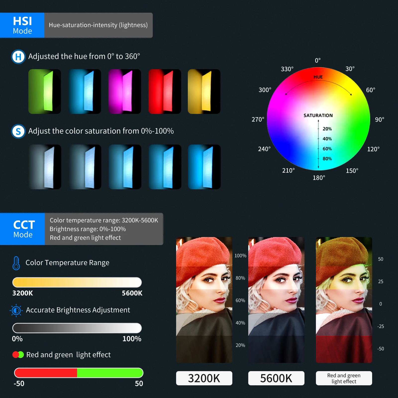 Kit Pencahayaan LED RGB Neewer - Photography Lighting Kit Neewer ulasan dan harga