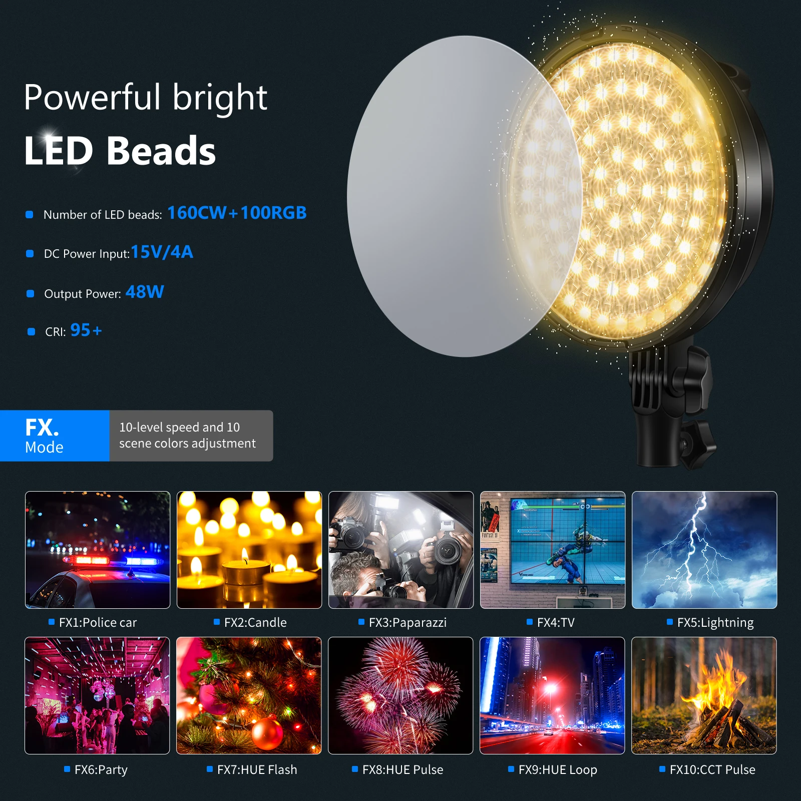 Kit Pencahayaan LED RGB Neewer - Photography Lighting Kit Neewer ulasan dan harga