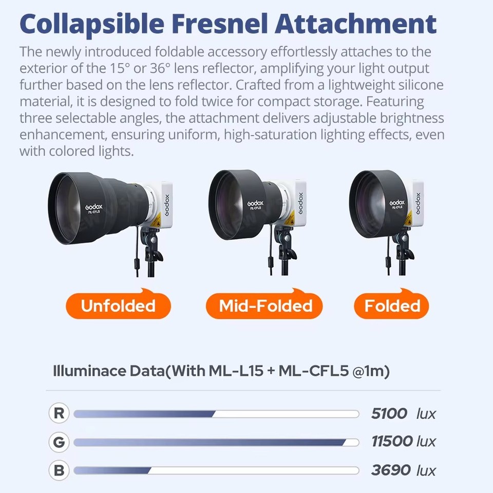 Aksesoris Godox ML100R RF-ML45 - Fresnel Lens Attachment ulasan dan harga