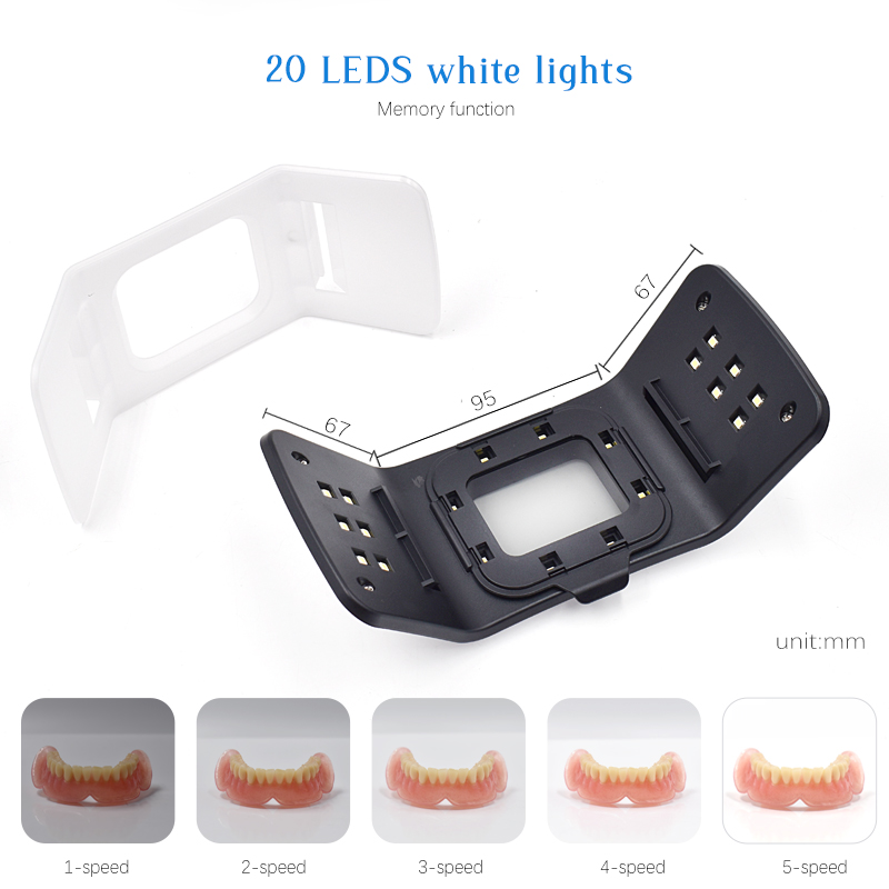 Lampu Fotografi Gigi JUMTOP 20 - Photography Lighting Led ulasan dan harga
