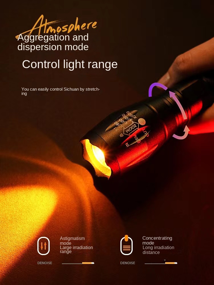 Senter fotografi LED rgb, lamp - Photography Lighting For Portraits ulasan dan harga