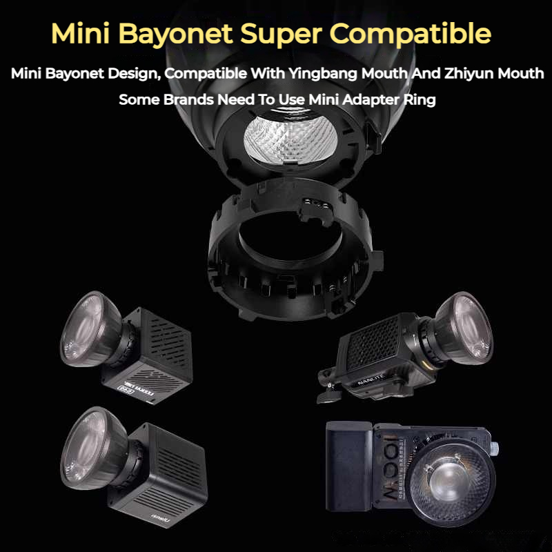 Lensa Fresnel ZSYB YF-80 Efek  - Fresnel Lens Attachment ulasan dan harga